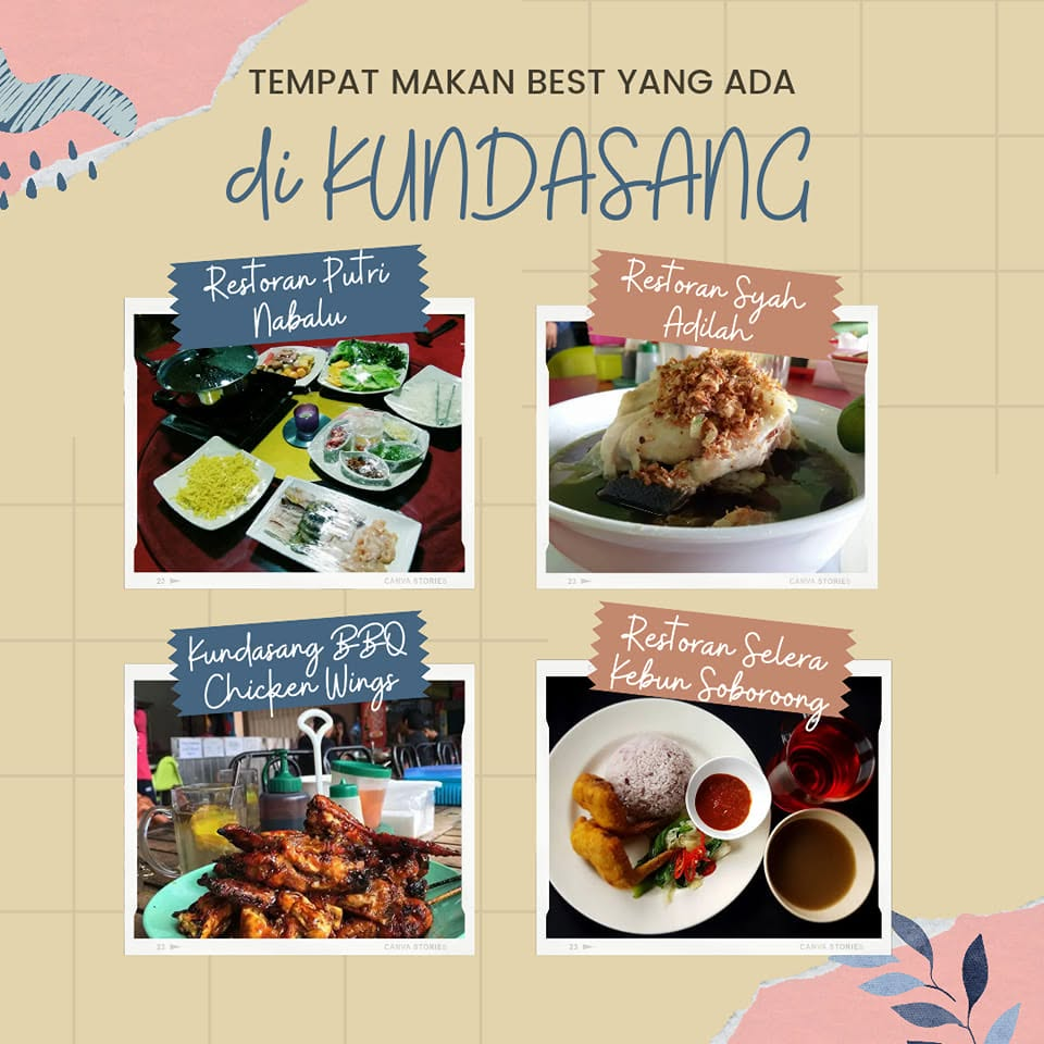 Restoran Putri Nabalu